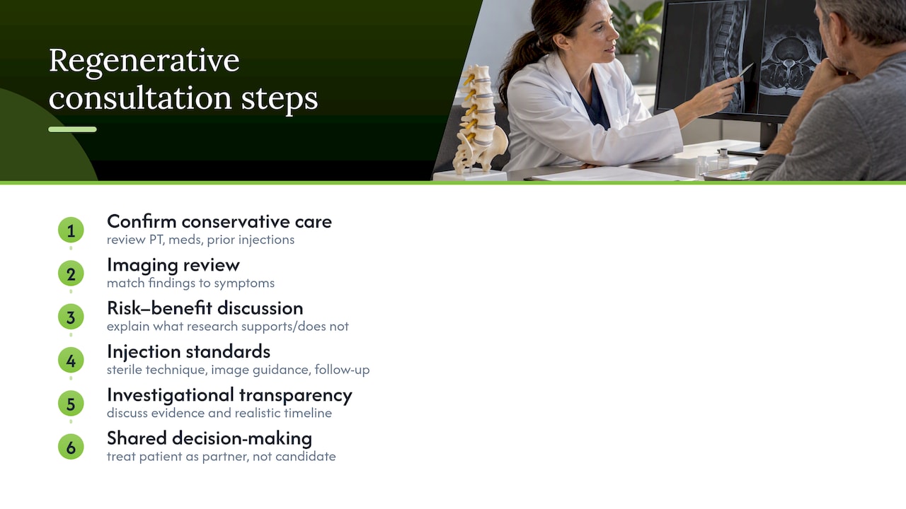 How Nortex Spine and Joint Approaches Regenerative Consultations — overview diagram