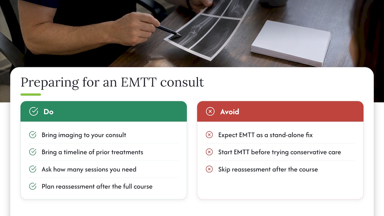 Clinician view: who is a good candidate and how EMTT fits care choices — overview diagram