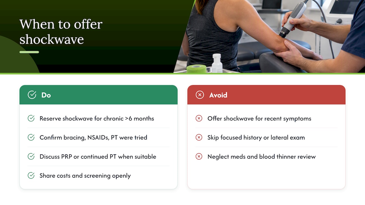 Nortex clinical perspective: how we evaluate and integrate shockwave into care — overview diagram