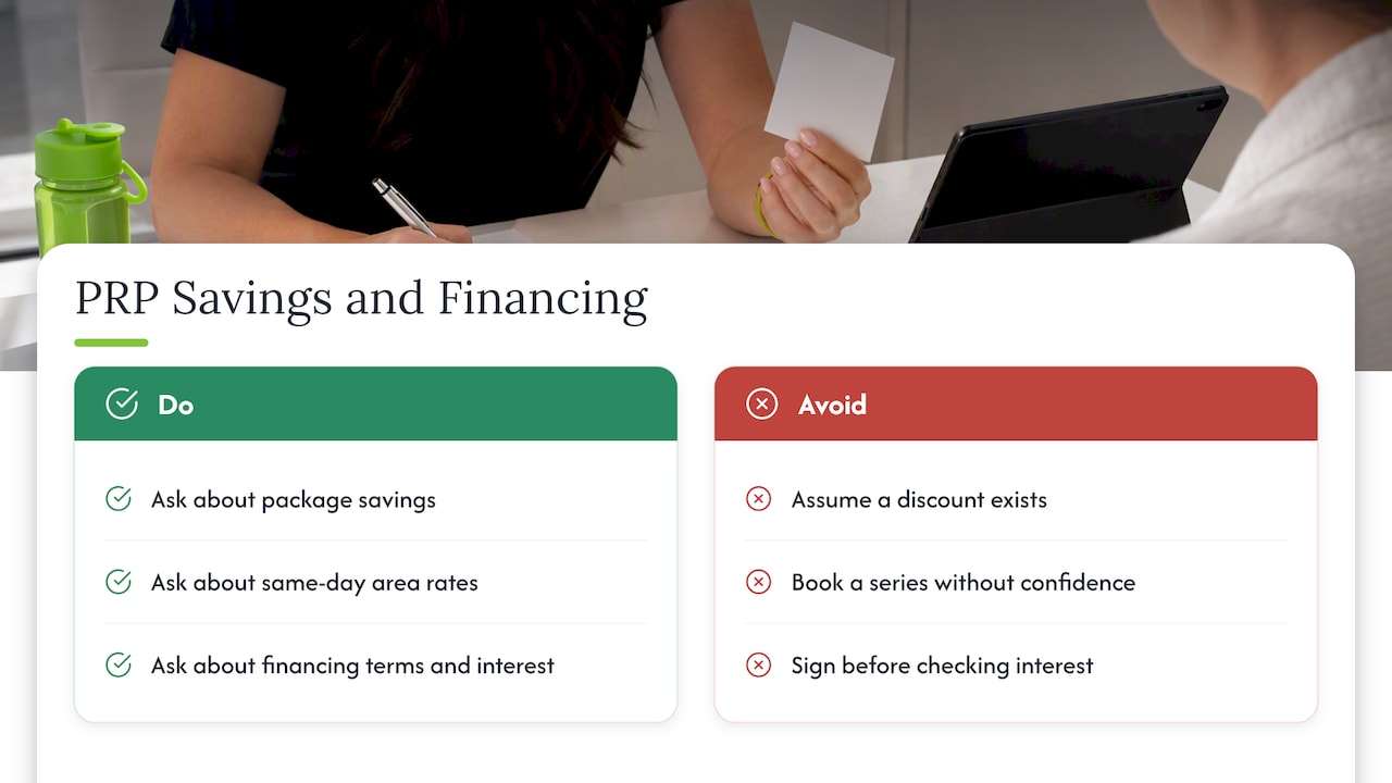 Discounts and Financing Options for PRP in Dallas — overview diagram