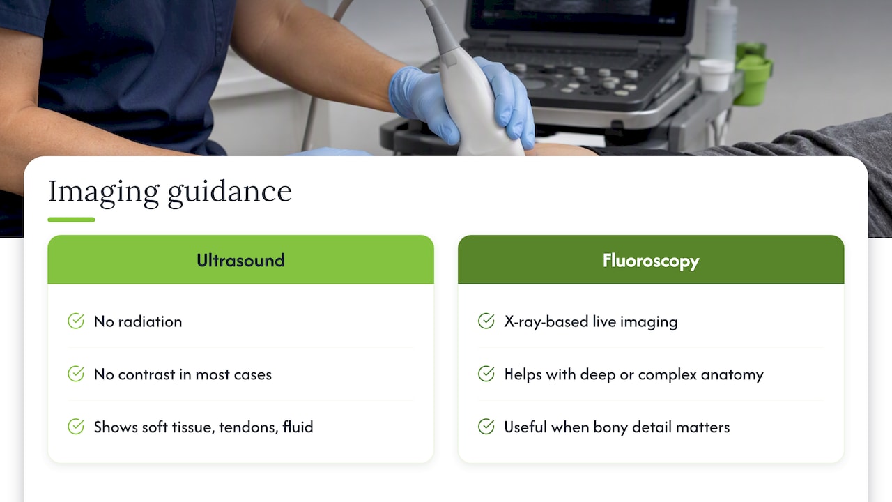 Ultrasound and fluoroscopy guidance compared