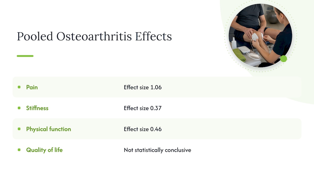 Pooled osteoarthritis outcomes and effect sizes